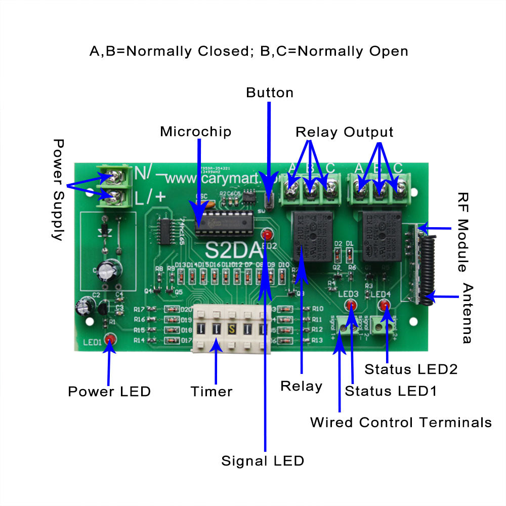 1 Channel 110V 220V 10A Adjustable Time Delay Remote Control Switch Kit  (Model: 0020258)