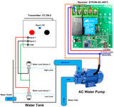 Long Range 5km Water Tank Water Level Wireless Automatic Remote Control Kit (Model: 0020520)