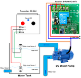 12V Long Range 5km Water Tank Water Level Wireless Automatic Remote Control Kit