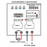 Wireless Remote Control Time Delay Switch Kit for DC Linear Actuator Motor (Model: 0020088)