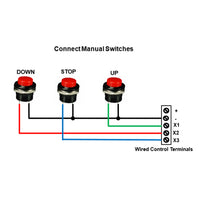 Wireless Remote Control Time Delay Switch Kit for DC Linear Actuator Motor (Model: 0020088)