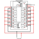 Long Range 5km 12-CH DC Wireless RF Relay Switch Receiver (Model: 0020032)