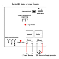 6000N 1300 lbs Electric Linear Actuator Stroke 10 inch With Remote Control Kit (Model: 0020590)