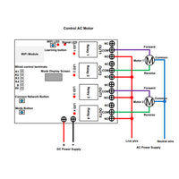 4 Way WIFI Intelligent Wireless Switch with RF Remote Control (Model: 0022015)