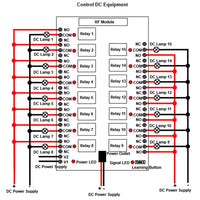 DC 12V 24V Wireless Remote Control Switch Kit 15 Way Relay Output (Model: 0020038)