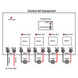 120V 220V Wireless Switch RF Receiver 4 Channel 10A Input Output (Model: 0020221)