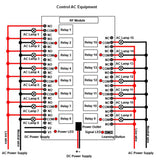 DC 12V 24V Wireless Remote Control Switch Kit 15 Way Relay Output (Model: 0020038)