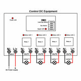 5km Wireless Switch RF Receiver With 4 Channel DC Power Input Output (Model: 0020223)