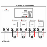 5Km AC 120V 220V Wireless Remote Switch Kit For Control 4 Lights (Model: 0020226)