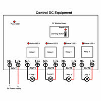 4 Way 10A Wireless RF Receiver Switch DC Power 8~80V Input Output (Model: 0020217)