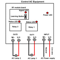 2 Way 12V 24V AC Input Output Waterproof Wireless Remote Control Receiver Kit (Model: 0020051)