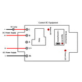 DC 8~80V Wireless Remote Control Switch Kit 1-CH 30A Relay Output (Model: 0020014)