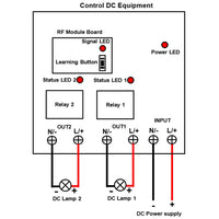 2 Way DC Power Output Wireless RF Switch Receiver 16000 Feet (Model: 0020141)