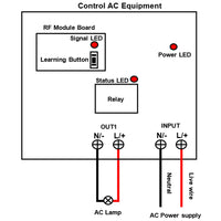 2000 Yards Wireless Remote Control Switch Kit 1 Way AC Power Output 10A (Model: 0020394)