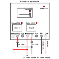 Three 110V 220V Wireless Relay Switches and A 6 Buttons Remote Control (Model: 0020537)