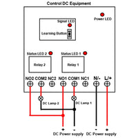 2 Way DC 10A Wireless Remote Control Receiver Kit Long Range 2 Km (Model: 0020200)