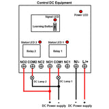 2 Way DC 10A Wireless Remote Control Receiver Kit Long Range 2 Km (Model: 0020200)