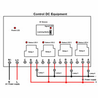 6000ft AC Wireless Remote Control Receiver Kit 4 Way 30A Realy Output (Model: 0020450)