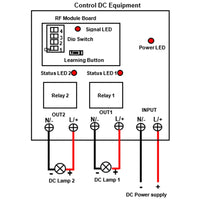 2 Way DC Power Output Wireless Remote Control Switch Kit 16000 Feet (Model: 0020142)