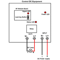 2 Km Wireless Remote Control Switch Kit 1-CH DC Power Output 10A (Model: 0020491)