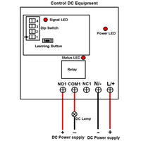 DC Wireless Switch RF Receiver 1 Way 10A Relay Output (Model: 0020684)