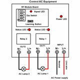 LORA 5 Km 2 Way AC Wireless RF Switch Receiver 120V 220V Input Output (Model: 0020148)