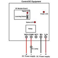 DC Power Waterproof Wireless Switch 1 Way 10A Relay Output (Model: 0020197)