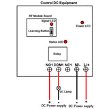 DC Power Waterproof Wireless Switch 1 Way 10A Relay Output (Model: 0020197)