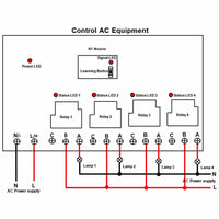 6000ft AC Wireless Remote Control Receiver Kit 4 Way 30A Realy Output (Model: 0020450)