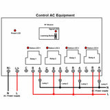 6000ft AC Wireless Remote Control Receiver Kit 4 Way 30A Realy Output (Model: 0020450)