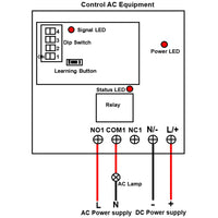 5000 Meters Wireless Remote Switch Kit by Dry Contact Triggered (Model: 0020692)