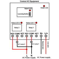 Three 110V 220V Wireless Relay Switches and A 6 Buttons Remote Control (Model: 0020537)