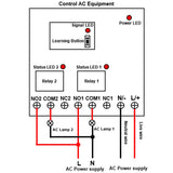 Three 110V 220V Wireless Relay Switches and A 6 Buttons Remote Control (Model: 0020537)