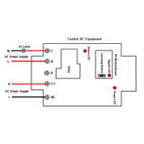 DC 8~80V Wireless Remote Control Switch Kit 1-CH 30A Relay Output (Model: 0020014)