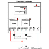 2 Way DC 10A Wireless Remote Control Receiver Kit Long Range 2 Km (Model: 0020200)