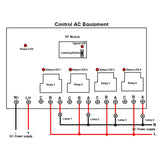 2 Km Wireless Remote Control Relay Switch Kit 4-CH DC 8~80V 30A (Model: 0020446)