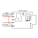 Four 1 Way AC 110V 220V 30A Wireless Receivers and A 8-Button Transmitter (Model: 0020314)