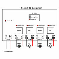 8~80V Input Wireless RF Remote Control Switch Kit 4 Way DC Output 30A (Model: 0020473)