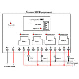 Long Range 5km 4 Way DC Waterproof Wireless RF Switch Receiver (Model: 0020108)