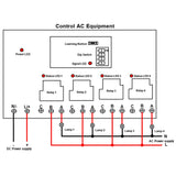 Long Range 5km 4 Way DC Waterproof Wireless RF Switch Receiver (Model: 0020108)