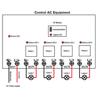 110V 220V Wireless RF Switch 4 Way AC Power Output Radio Receiver (Model: 0020478)