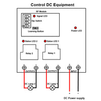 5 km High Power Wireless RF Switch 2 Way DC Output Radio Receiver (Model: 0020113)