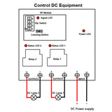 5 km High Power Wireless RF Switch 2 Way DC Output Radio Receiver (Model: 0020113)