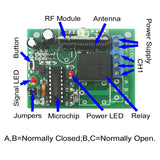 Four 1 Way 10A Relay Output DC Wireless Receivers and a RF Transmitter (Model: 0020354)