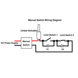 Waterproof Roller Lever Limit Switch (Model: 0010011)