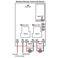 AC Power Wireless RF Switch Receiver 2 Way Output 30A (Model: 0020048)