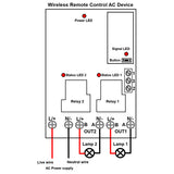 AC Power Wireless RF Switch Receiver 2 Way Output 30A (Model: 0020048)