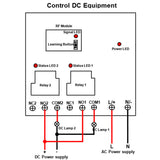 AC 120V 220V Wireless Switch 2 Channel 30A Relay Output Receiver (Model: 0020340)