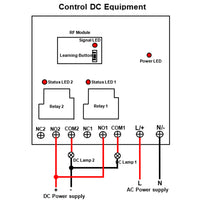 120V 220V Wireless Remote Control Switch Kit 2 Way 30A Relay Output (Model: 0020358)