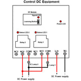 DC 8~80V Wireless Remote Control Receiver Kit 2-CH 30A Relay Output (Model: 0020339)